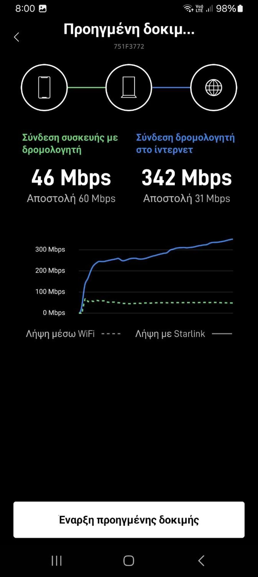 Aparthotel Tassos 2 Pefkochori Esterno foto